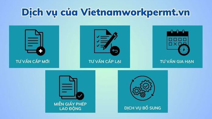 Dvu