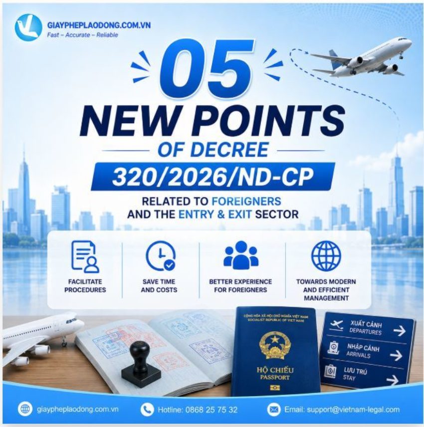 Ndcp320